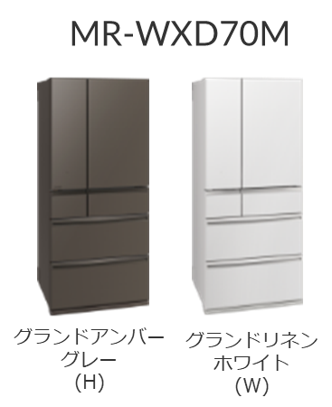 2025年三菱冷蔵庫 型落ち時期はいつ？安く買える時は？ - 家電芸人マニア