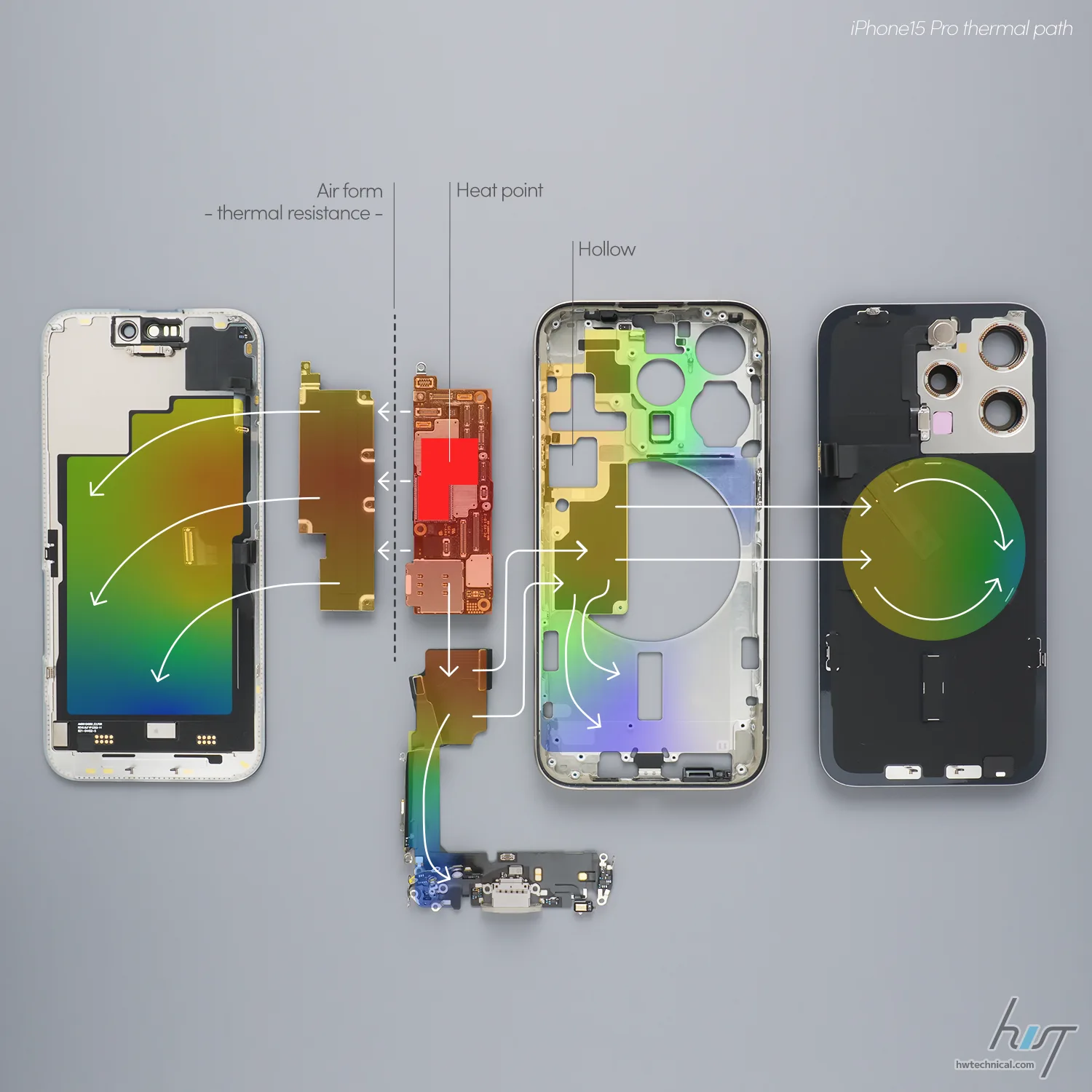 分解】iPhone15 Proは新素材と新構造を採用。世界を虜にする