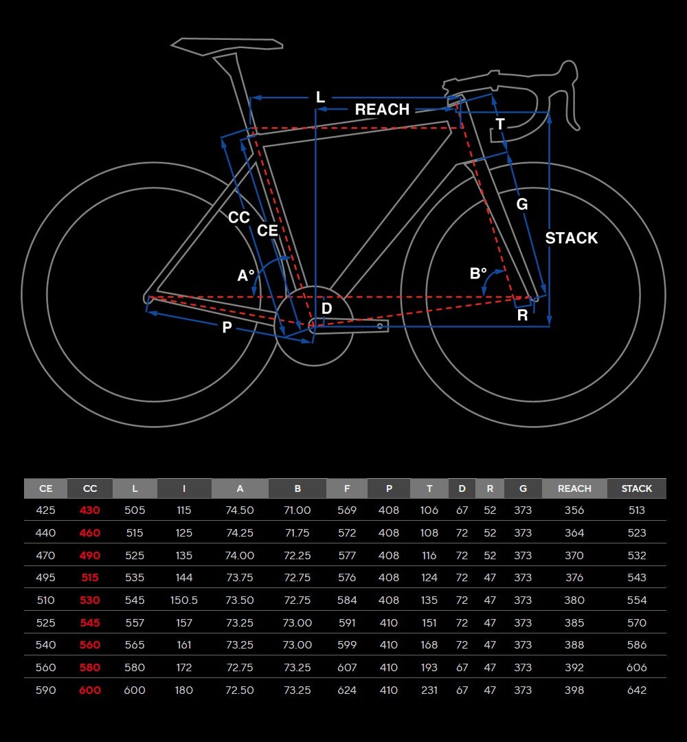 PINARELLO 2022 PRINCE FX DISK Frame Set B232 RADIANT RED Color