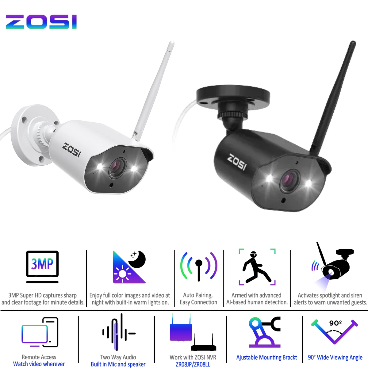 ZOSI ZG3023A Add-on 3MP Wireless IP Network Security Camera