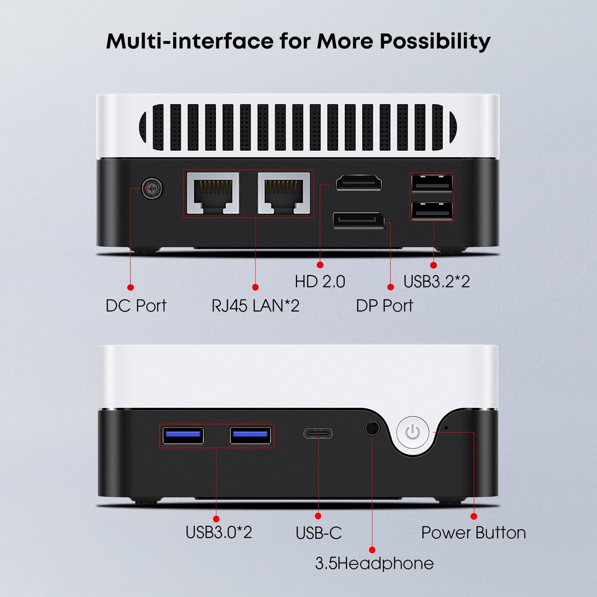 CHUWI LarkBox X Mini Computer PC N100 3.4Ghz DDR5 12G 512G SSD