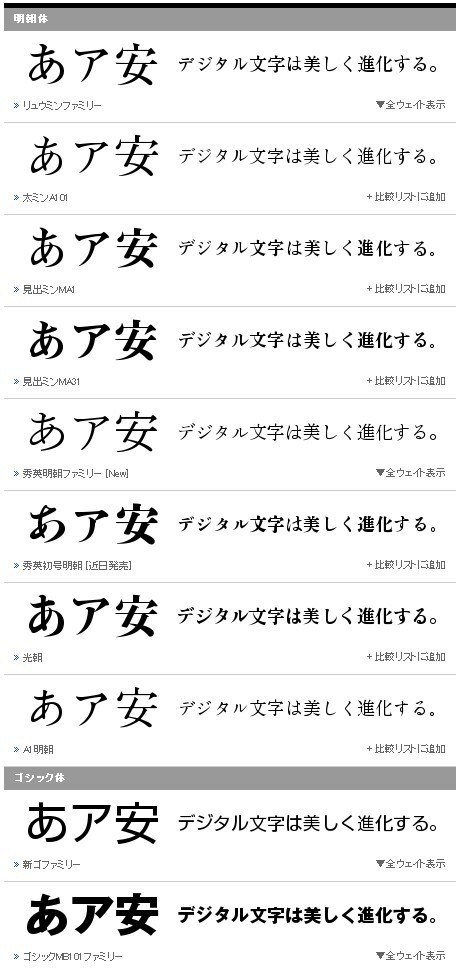 Morisawa OTF Select Pack 5 Japanese Hybrid , Open Type Font