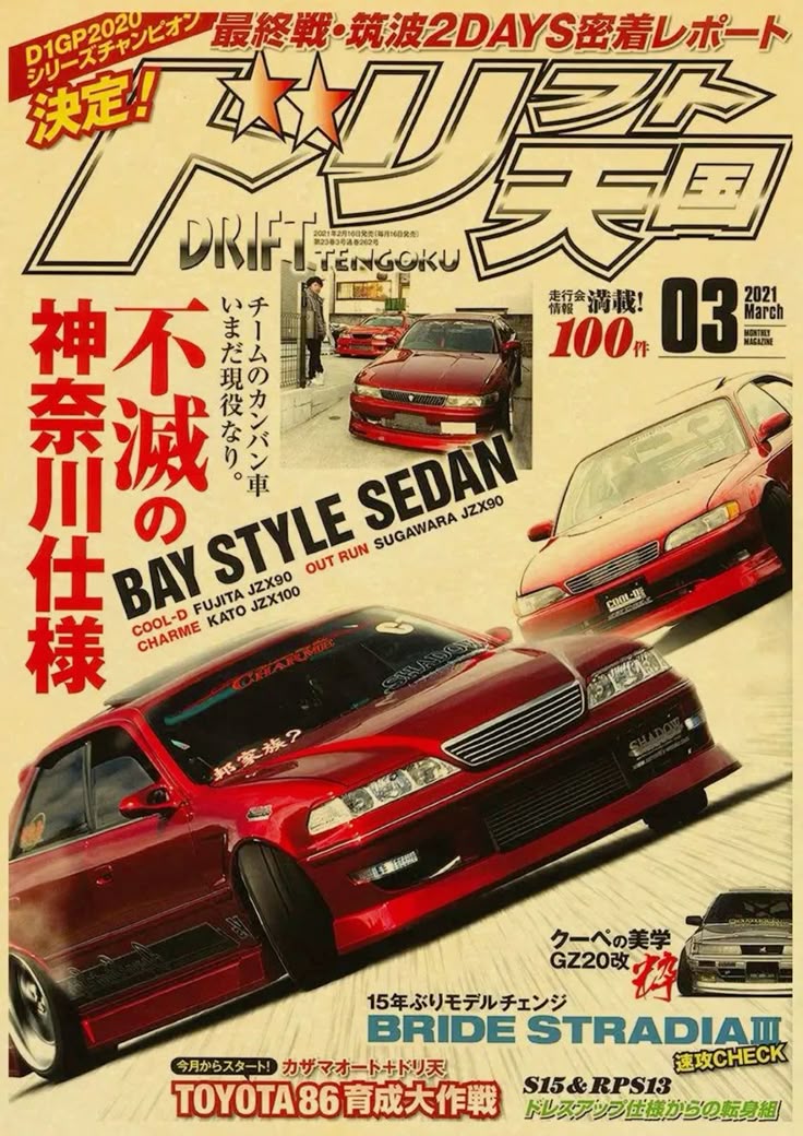 Pin by hana on Pins by you | Retro 90s, Jdm cars, Japanese cars