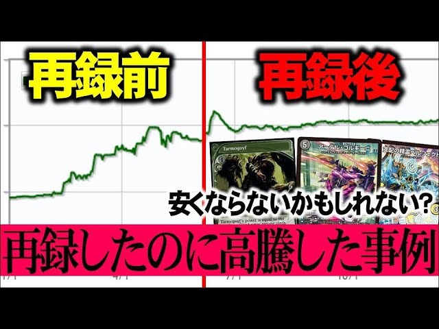 Duel Masters Nijisanji Collaboration] Explaining the possibility