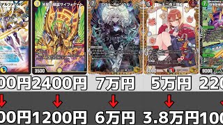 デュエマ】カード価格下落まとめ【2024年5月度】 - YouTube
