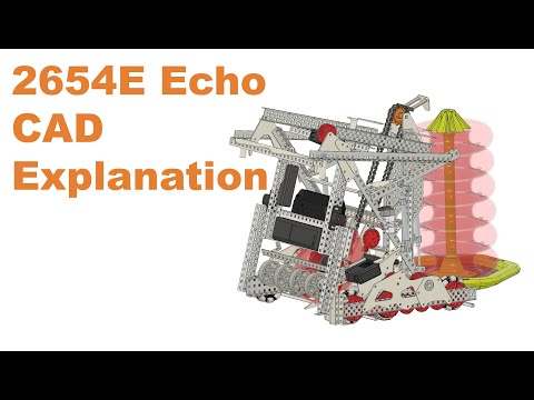 2654 Echo CAD General Design Tips (Fusion 360) - YouTube
