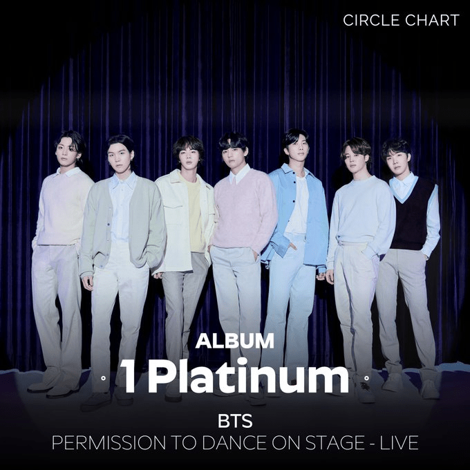 250718 'PERMISSION TO DANCE ON STAGE – LIVE' – BTS Bangtan Archive
