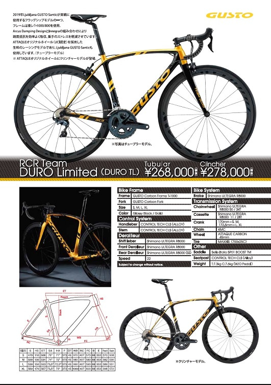 新たな虎の襲来！GUSTO(グスト)『RCR Team Limited DISC』2020年モデル