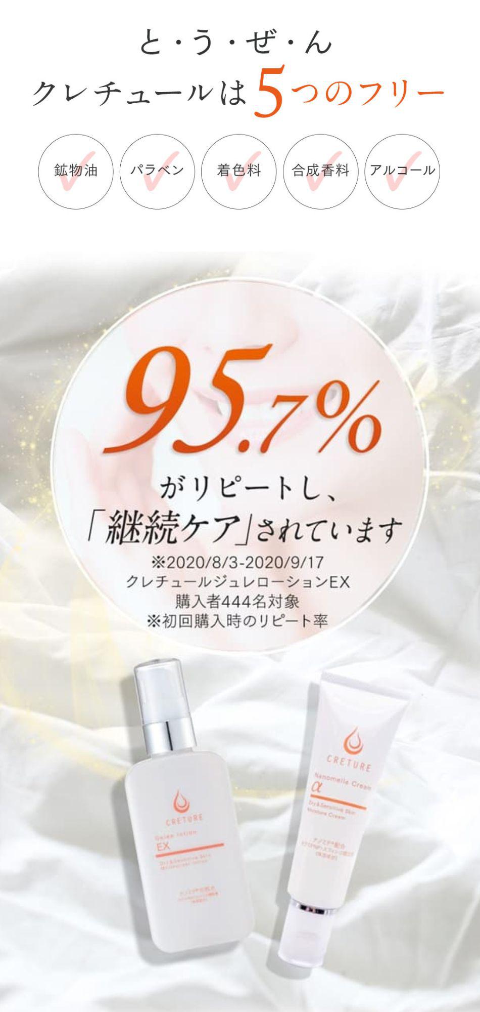 公式通販サイト】クレチュールシリーズ2点セット