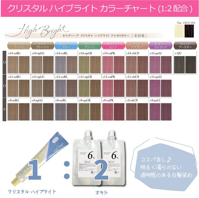 ミルボン オルディーブ クリスタル 1本 と オキシ100ml セット ハイ