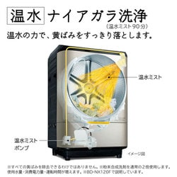 ヨドバシ.com - 日立 HITACHI ドラム式洗濯乾燥機 ビッグドラム 洗濯