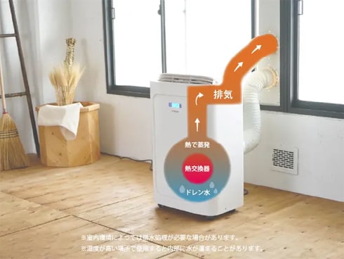 ヨドバシ.com - トヨトミ TOYOTOMI スポット冷暖エアコン 冷房能力