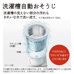 ヨドバシ.com - 日立 HITACHI 縦型洗濯乾燥機 ビートウォッシュ 洗濯
