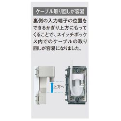 ヨドバシ.com - パナソニック Panasonic 埋込高シールドテレビ