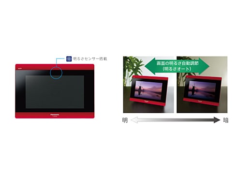 ヨドバシ.com - パナソニック Panasonic ポータブル地上デジタルテレビ