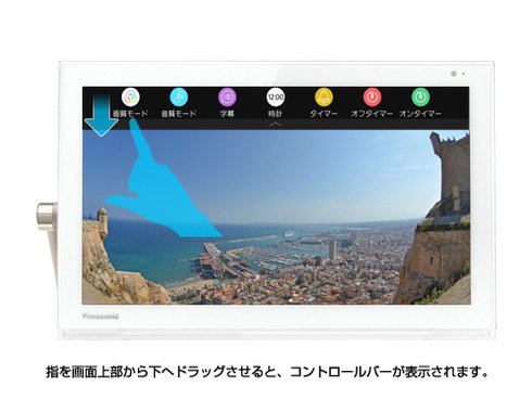 ヨドバシ.com - パナソニック Panasonic プライベート・ビエラ 10V型