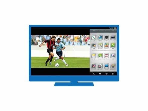 ヨドバシ.com - シャープ SHARP AQUOS（アクオス） 55V型 地上・BS