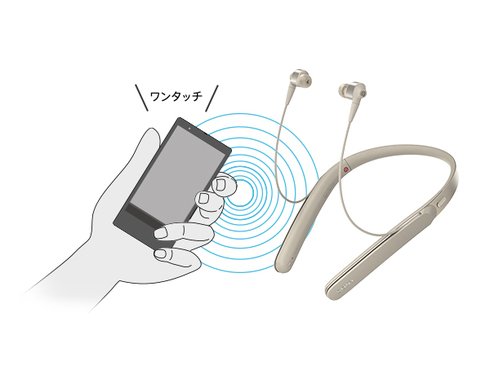 ヨドバシ.com - ソニー SONY ワイヤレスノイズキャンセリングステレオ