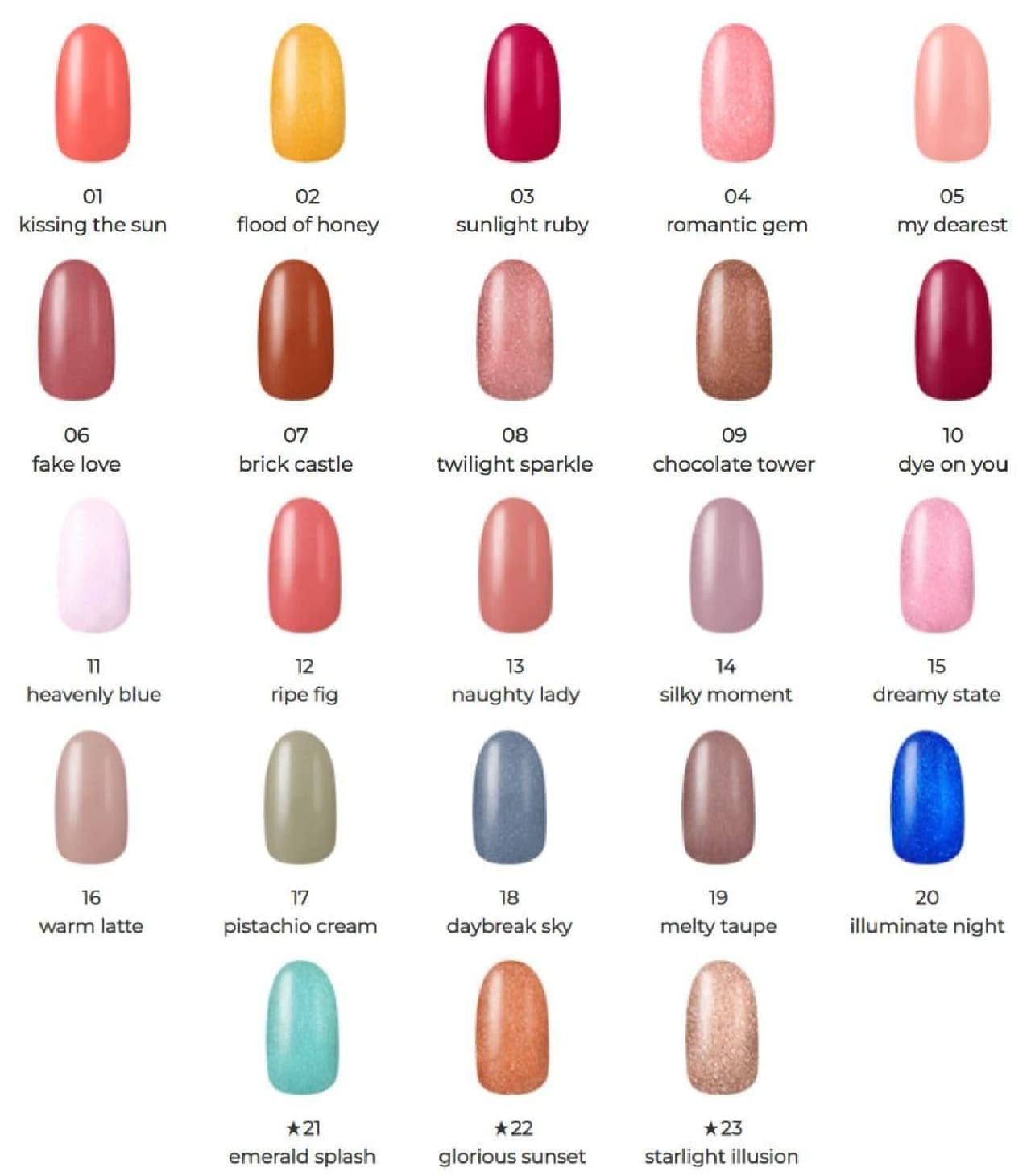 ジルスチュアート フレグラント ネイルラッカー」特別なボトルデザイン