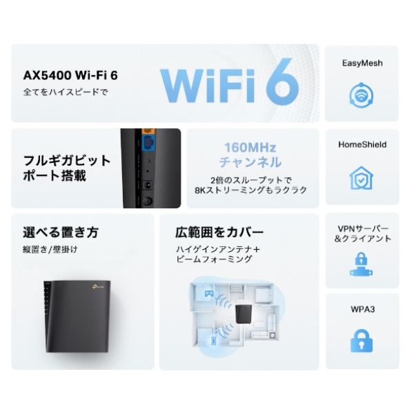 TP-Link AX5400 6ストリーム ギガビットデュアルバンドWi-Fi 6ルーター