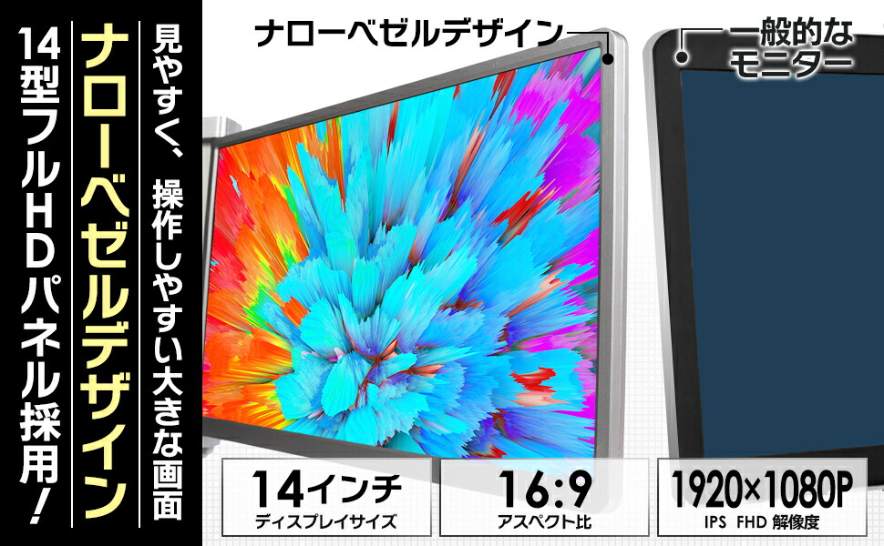 楽天市場】【超軽量1.4kg】トリプルディスプレイ デュアルモニター 14