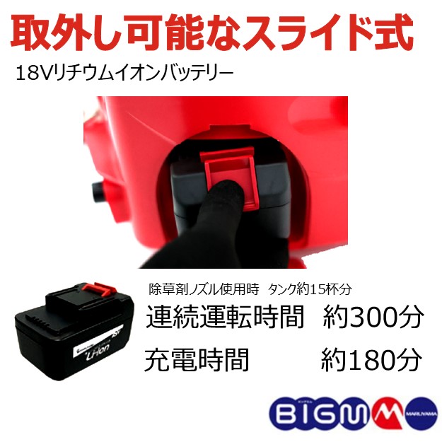 楽天市場】丸山製作所 BIGM ＜ 背負バッテリー噴霧機 GSB150Li