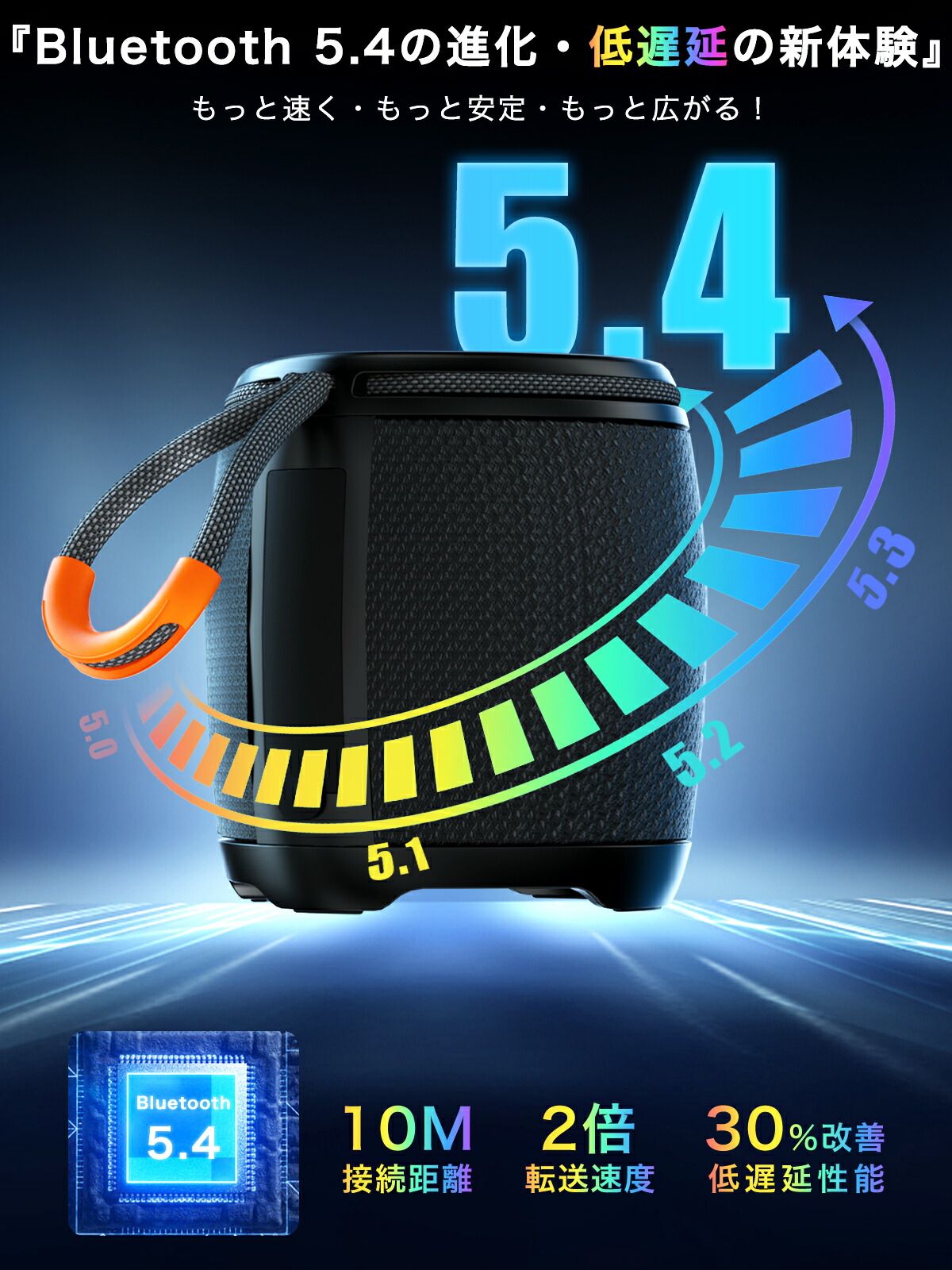 楽天市場】＼割引特売+ポイント5倍！／ 「1年保証」 Bluetooth