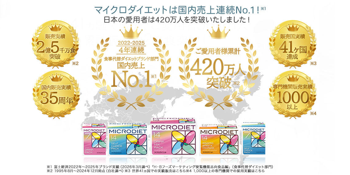 楽天市場】マイクロダイエット7食 3箱コース（セルフチョイス