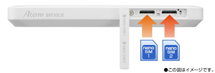 楽天市場】NEC Aterm MR10LN LTEモバイルルーター : Shop＠Aterm