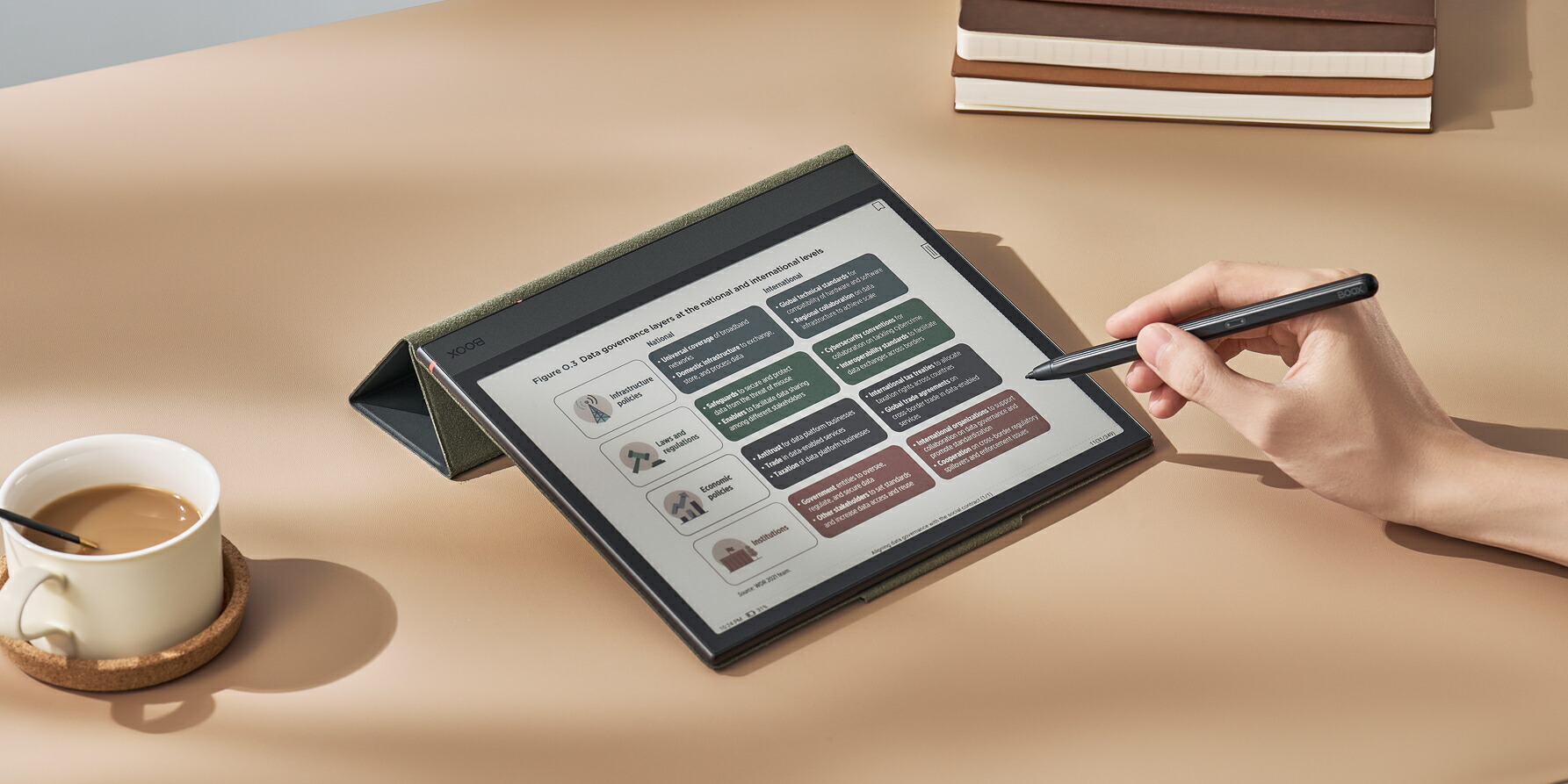 楽天市場】【正規代理店】 BOOX Magnetic Case Cover for Note Air 4C