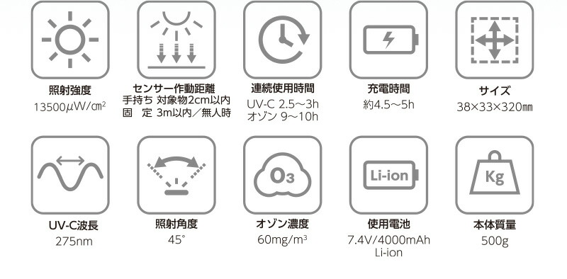 楽天市場】Beruf（ベルーフ） UV-C オゾン除菌脱臭バー BUV-201R 除菌