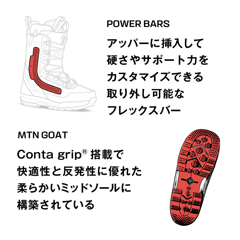 25-26 2026 SALOMON サロモン SYNERGY PWL SJ BOA シナジー ボア