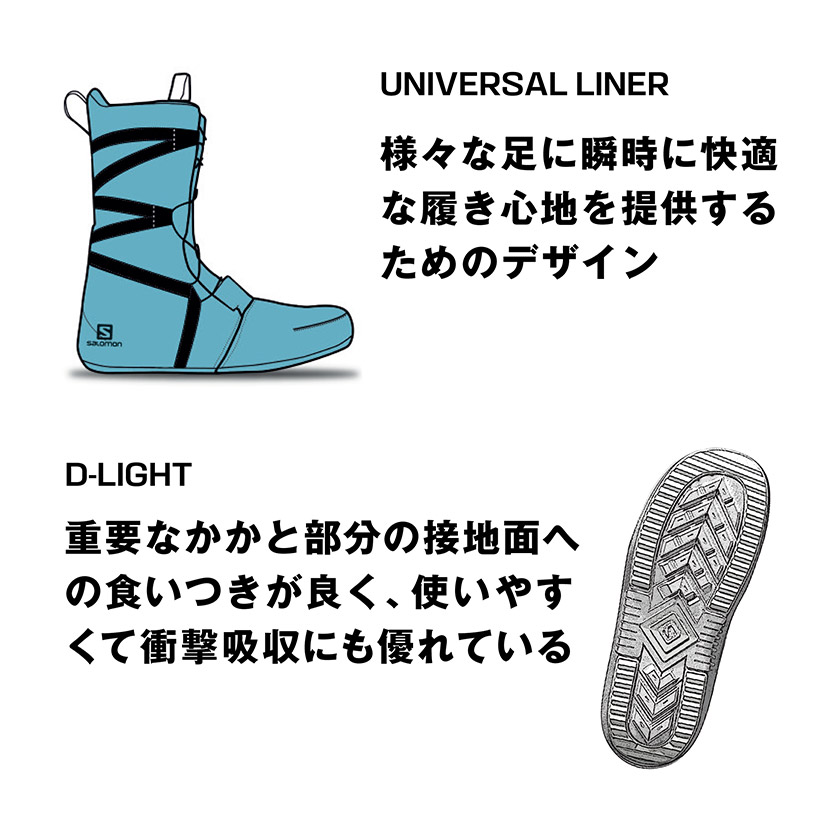 25-26 2026 SALOMON サロモン FACTION BOA ファクションボア