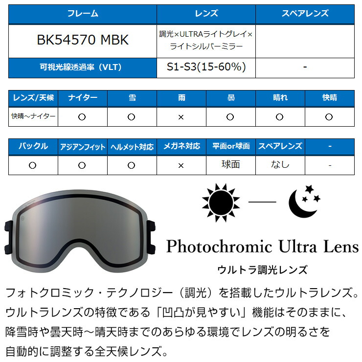 2026 DICE ダイス BANK バンク スノーボード ゴーグル BK54570 MBK