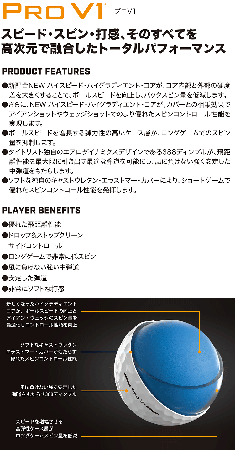 楽天市場】Titleist タイトリスト日本正規品 「 PRO V1 」、「 PRO V1x