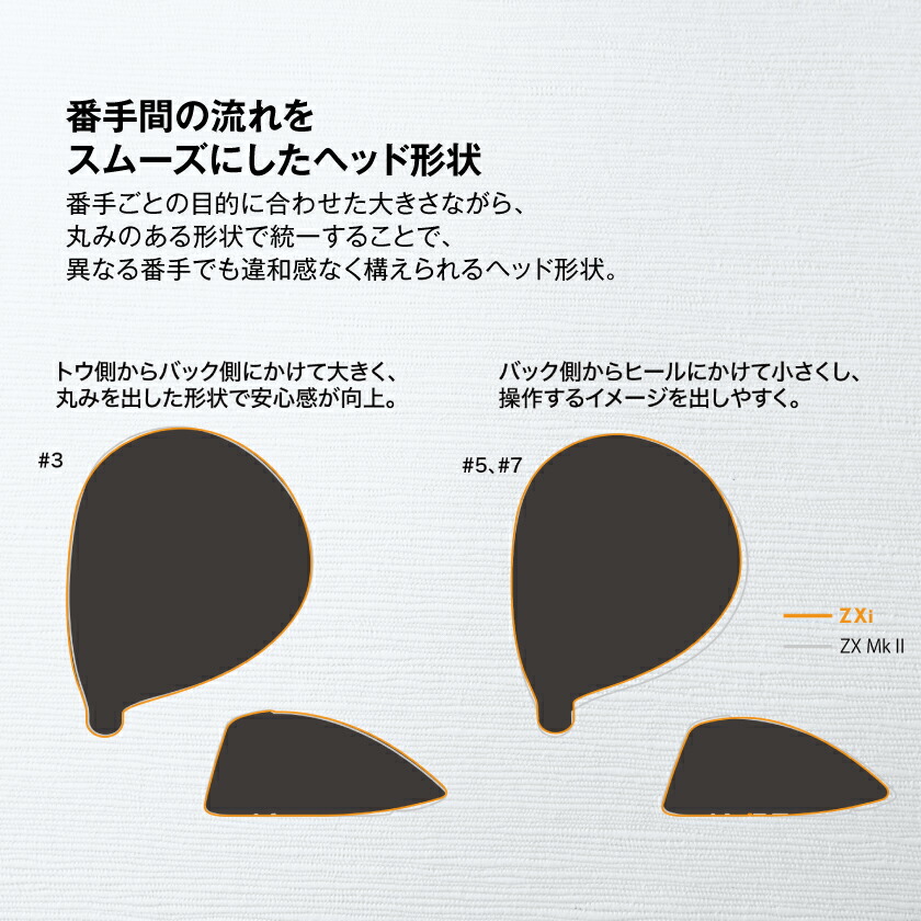 楽天市場】【ふるさと納税】スリクソン ZXi フェアウェイウッド