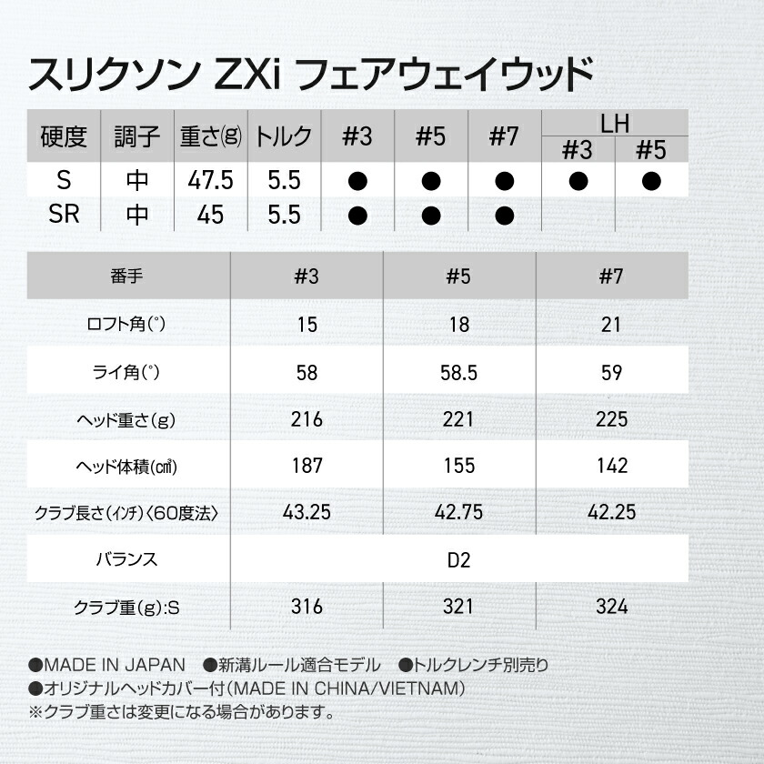楽天市場】【ふるさと納税】スリクソン ZXi フェアウェイウッド