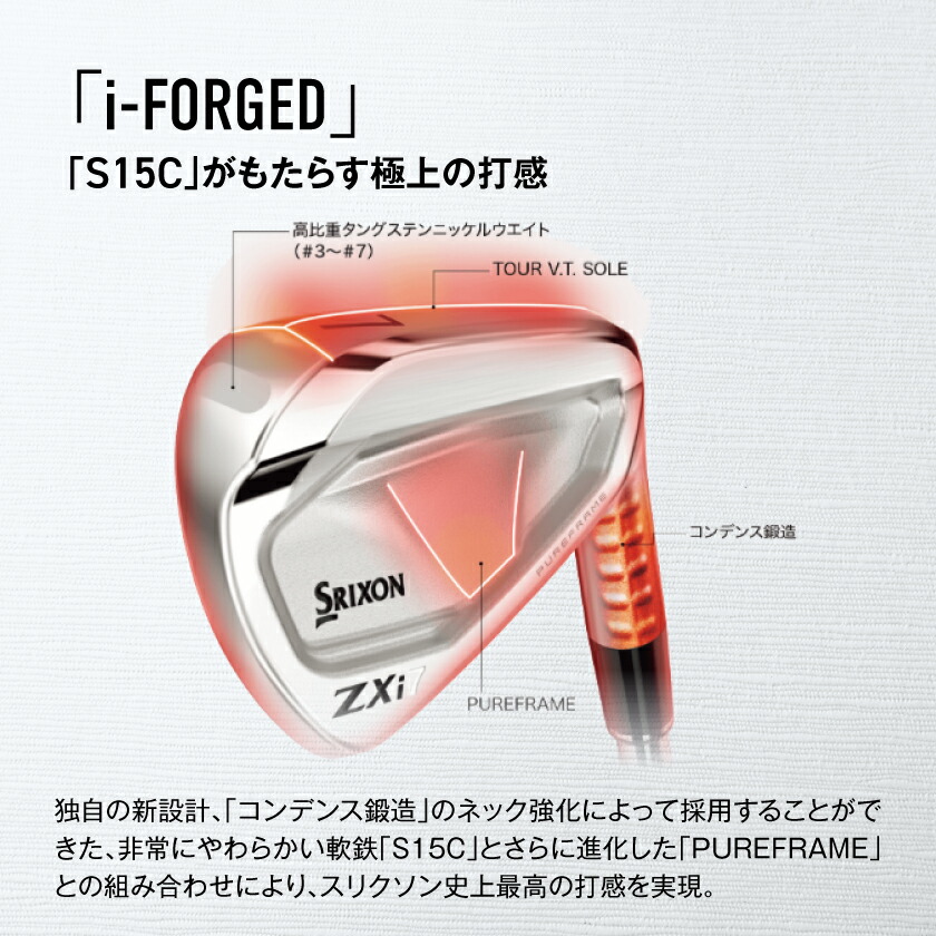楽天市場】【ふるさと納税】スリクソン ZXi7 アイアン6本セット