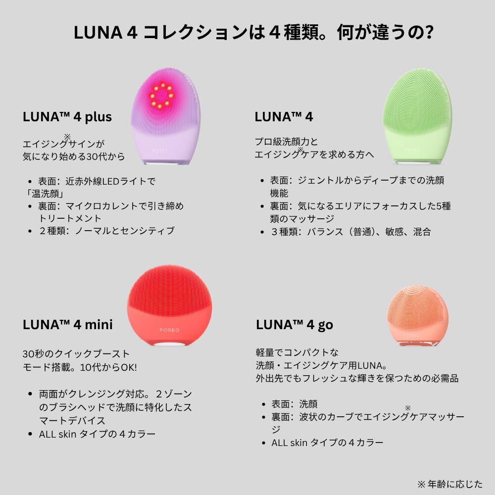 正規品　FOREO LUNA 4 body フォレオ ルナ 4 ボディー 楽天市場】【30% オフ】LUNA 4 ボディー body フォレオ FOREO LUNA 4