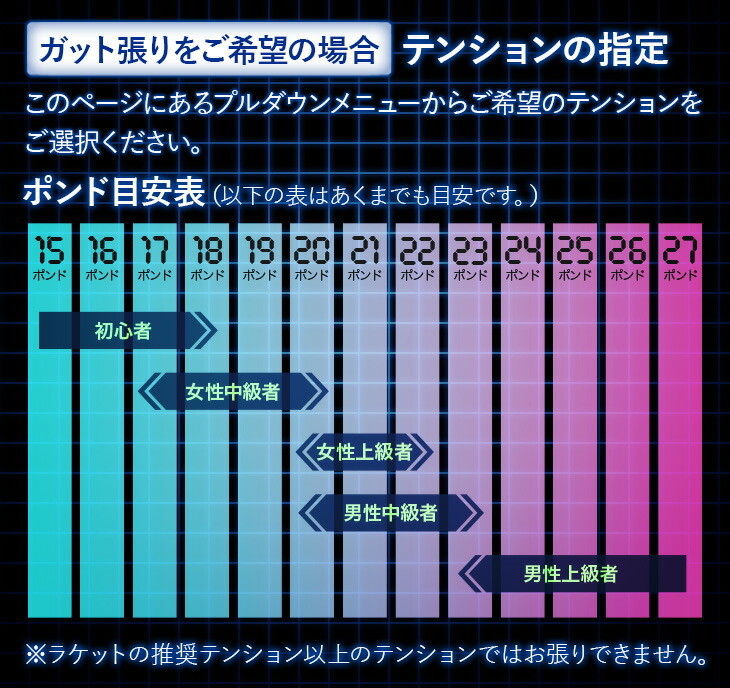 楽天市場】【4日20時〜店内全品ポイント10倍!要エントリー