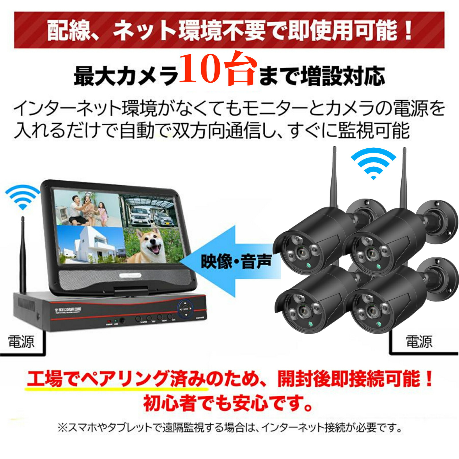 楽天市場】防犯カメラ 屋外 セット wifi 家庭用 ワイヤレス カメラ2台
