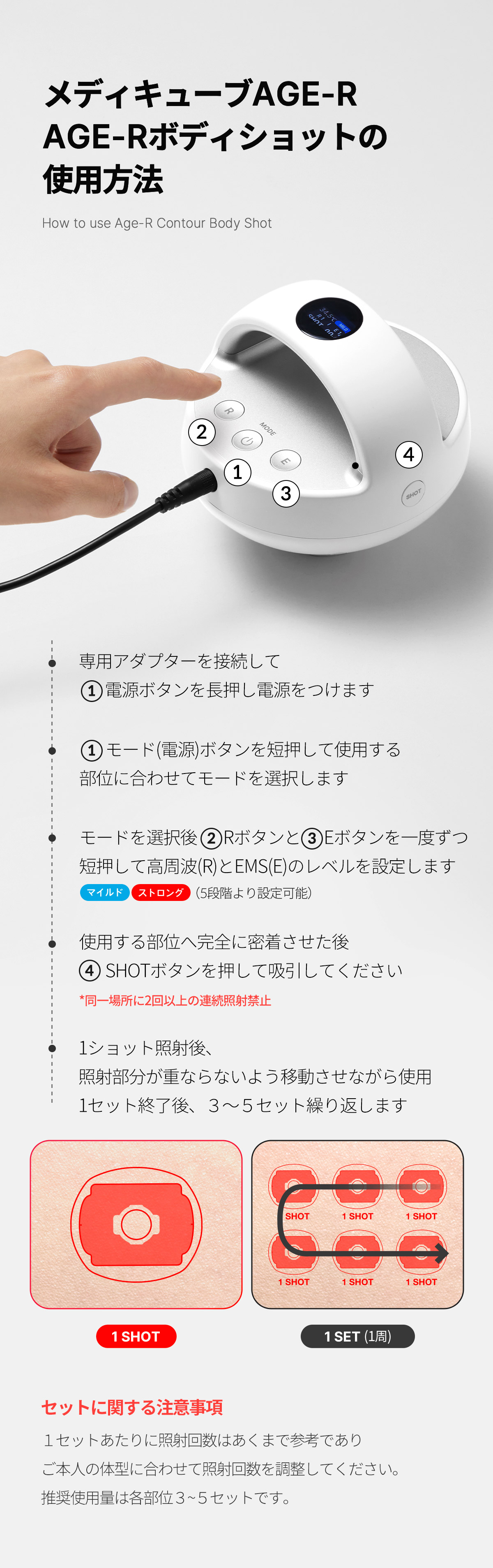 楽天市場】【公式正品】AGE-R ボディショット（ メディキューブ