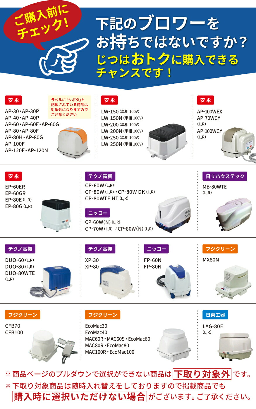 楽天市場】フジクリーン EcoMac40 国産 浄化槽 ブロワー ブロアー