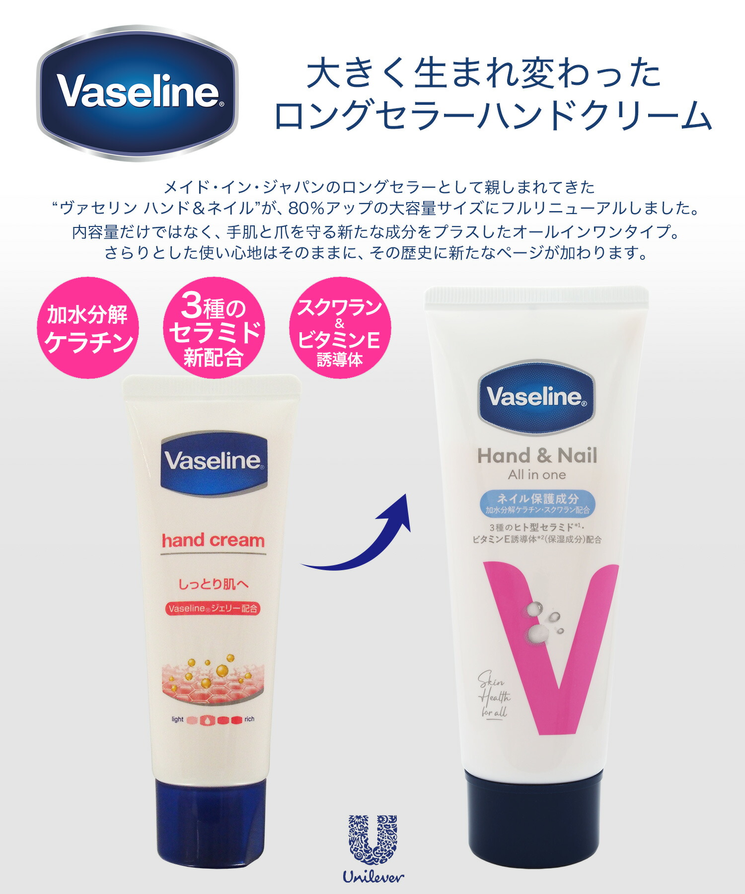 楽天市場】【NEW】ヴァセリン ハンド＆ネイル オールインワン（90g