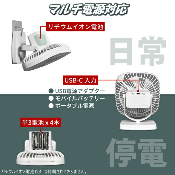 楽天ビック｜兼備生活 充電式壁掛け扇風機（暑さ指数表示版） YO-01S-W