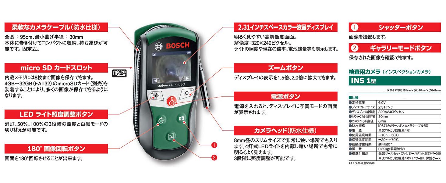 楽天市場】【公式ストア】検査用カメラ INS1 (キャリングバッグ付き・1
