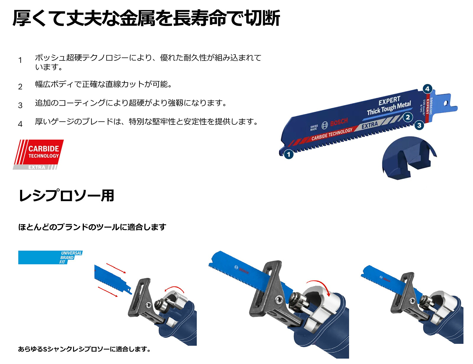 ボッシュ〉超硬セーバーソーブレード S955CHC 10本入 【オススメ