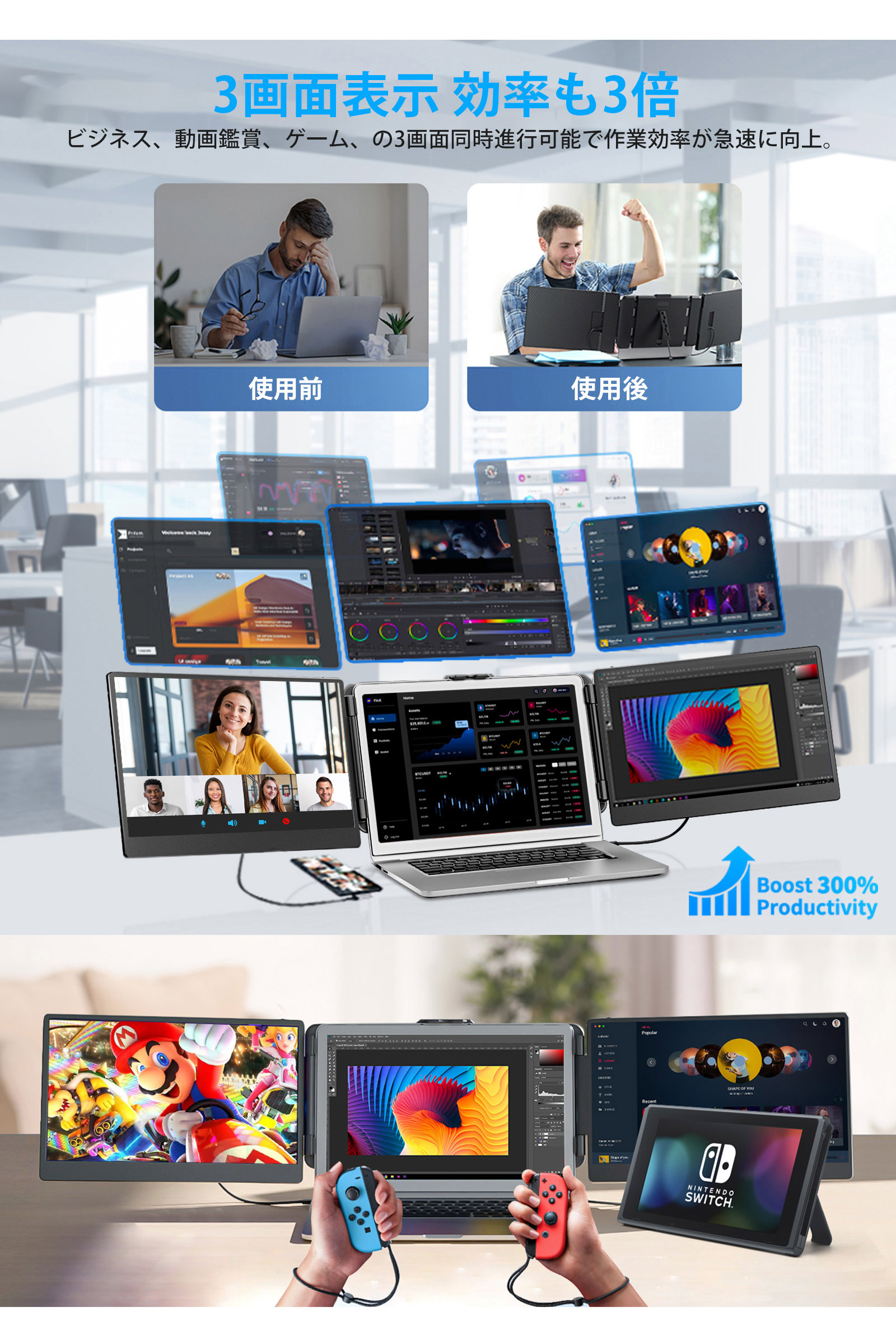 楽天市場】【SSサーチ限定 30％OFF】MIXFUN トリプルモニター モバイル