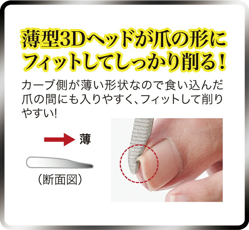 楽天市場】【スーパーSALE限定50%OFF】【メール便送料無料】 3way