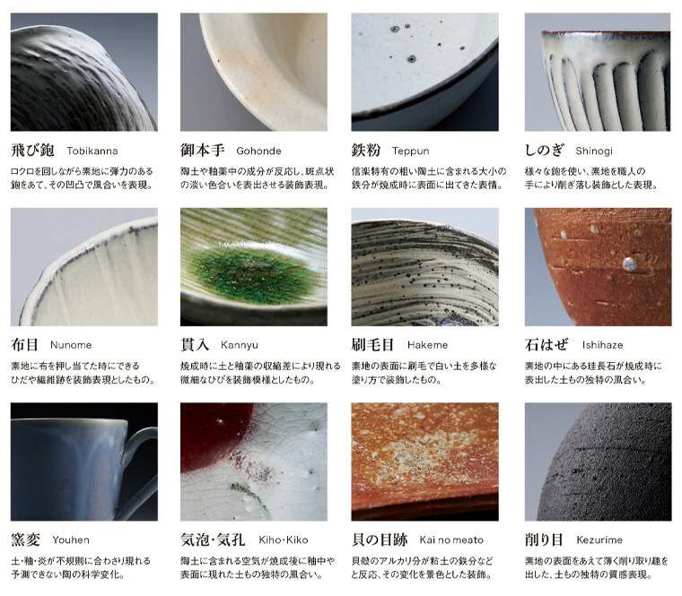 楽天市場】信楽焼 陶器 【塩壺 白 (小)】 3-4620 へちもん 塩 容器 壺